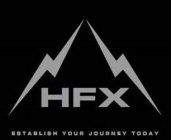 HFX ESTABLISH YOUR JOURNEY TODAY