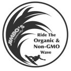 JIMBO'S...NATURALLY! RIDE THE ORGANIC & NON-GMO WAVE