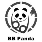 BB PANDA