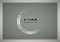 SERVICEHUB IT ON YOUR TERMS