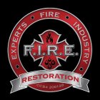 F.I.R.E. · EXPERTS · FIRE · INDUSTRY · RESTORATION CCB# 200128
