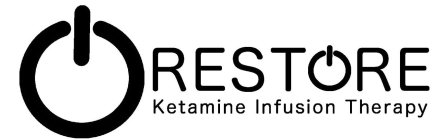 RESTORE KETAMINE INFUSION THERAPY