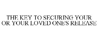 THE KEY TO SECURING YOUR OR YOUR LOVED ONE'S RELEASE