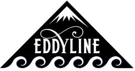 EDDYLINE