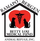 RAMAPO-BERGEN BETTY LOU MEDICAL FUND ANIMAL REFUGE, INC.