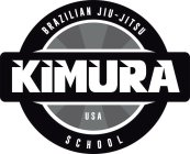 KIMURA BRAZILIAN JIU-JITSU SCHOOL USA