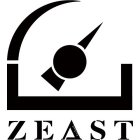 ZEAST