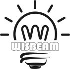 WISBEAM