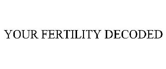 YOUR FERTILITY DECODED