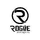 R ROGUE BEVERAGE CO.