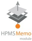 HPMS MEMO MODULE