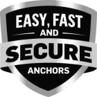 EASY, FAST AND SECURE ANCHORS