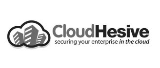 CLOUDHESIVE SECURING YOUR ENTERPRISE IN THE CLOUD