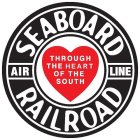 SEABOARD RAILROAD AIR LINE THROUGH THE HEART OF THE SOUTH
