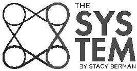 THE SYS TEM BY STACY BERMAN