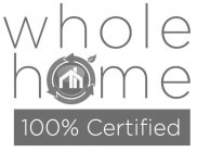 WHOLE HOME MI 100% CERTIFIED