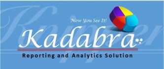 KADABRA NOW YOU SEE IT! REPORTING AND ANALYTICS SOLUTION