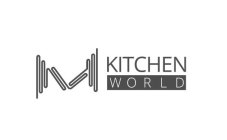 M KITCHEN WORLD