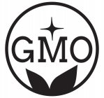 GMO