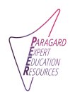PARAGARD EXPERT EDUCATION RESOURCES