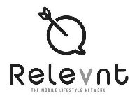 RELEVNT THE MOBILE LIFESTYLE NETWORK