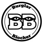BB BURGLAR BLOCKER