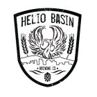 HELIO BASIN · REWING CO ·