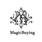 MB MAGICBUYING