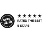 GLOBAL FIREWORKS GFRB RATED RATINGS BUREAU RATED THE BEST 5 STARS