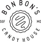 BON BON'S CANDY HOUSE SGF MO