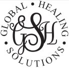 GHS GLOBAL · HEALING · SOLUTIONS ·