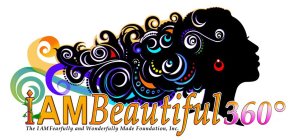 I AM BEAUTIFUL 360 º I AM FEARFULLY ANDWONDERFULLY MADE FOUNDATION, INC