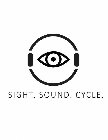 SIGHT. SOUND. CYCLE.