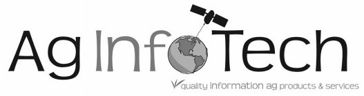 AG INFO TECH QUALITY INFORMATION AG PRODUCTS & SERVICES