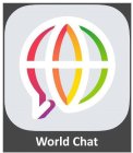 WORLD CHAT