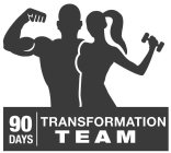 90 DAYS TRANSFORMATION TEAM