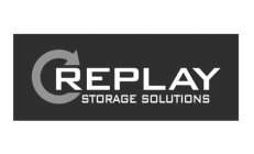 REPLAY STORAGE SOLUTIONS