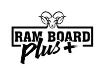 RAM BOARD PLUS +