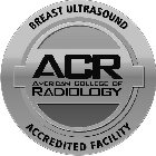 BREAST ULTRASOUND ACR AMERICAN COLLEGE OF RADIOLOGY ACCREDITED FACILITY