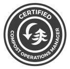 CERTIFIED COMPOST OPERATIONS MANAGER