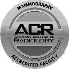 MAMMOGRAPHY ACR AMERICAN COLLEGE OF RADIOLOGY ACCREDITED FACILITY