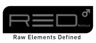 RED METHOD RAW ELEMENTS DEFINED