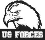 US FORCES