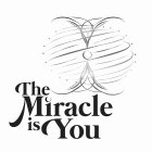 THE MIRACLE IS YOU