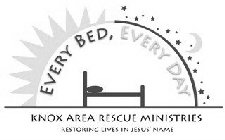 EVERY BED, EVERY DAY KNOX AREA RESCUE MINISTRIES RESTORING LIVES IN JESUS' NAME