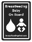 BREASTFEEDING BABY ON BOARD BREASTFEEDINGCHEF.COM