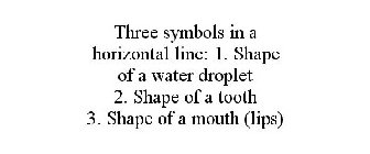 THREE SYMBOLS IN A HORIZONTAL LINE: 1. SHAPE OF A WATER DROPLET 2. SHAPE OF A TOOTH 3. SHAPE OF A MOUTH (LIPS)