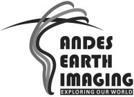 ANDES EARTH IMAGING EXPLORING OUR WORLD