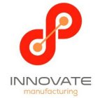 INNOVATE MANUFACTURING