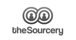 THE SOURCERY